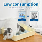 Crystal Cat Litter