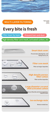 Wireless Charging Stainless Steel Cat Water Fountain