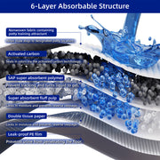 Disposable Charcoal Puppy Pads