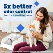 Smart Litter Box with Wide Opening