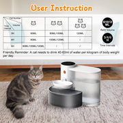Smart Automatic Pet Water Fountain