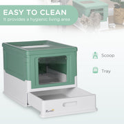 Fully Enclosed Cat Litter Box