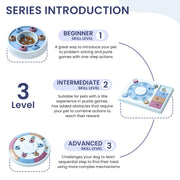 Interactive Puzzle Game Dog Toy