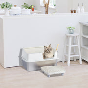 Premium Stainless Steel Cat Litter Box with Plastic Enclosure