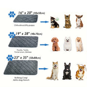 Self-Heating Pet Bed & Thermal Mat