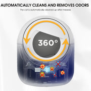 Smart Automatic Cat Litter Box – Self-Cleaning, App-Controlled & Safe for Multiple Cats